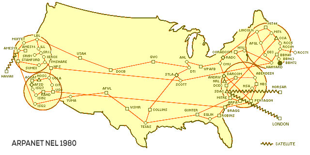 ARPANET nel 1980